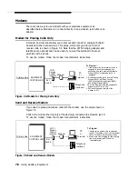 Предварительный просмотр 120 страницы AT&T Partner II Installation And Use Manual