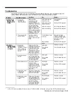 Предварительный просмотр 134 страницы AT&T Partner II Installation And Use Manual