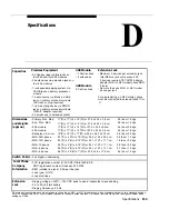 Предварительный просмотр 144 страницы AT&T Partner II Installation And Use Manual