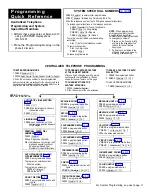 Preview for 84 page of AT&T Partner Plus Installation And Programming Manual