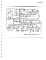 Предварительный просмотр 37 страницы AT&T PC 6300 Service Manual