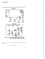 Предварительный просмотр 144 страницы AT&T PC 6300 Service Manual