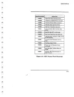 Предварительный просмотр 375 страницы AT&T PC 6300 Service Manual