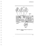 Предварительный просмотр 501 страницы AT&T PC 6300 Service Manual