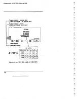 Предварительный просмотр 634 страницы AT&T PC 6300 Service Manual