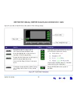 Preview for 29 page of AT&T SB67030 System Administrator Manual