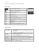 Preview for 42 page of AT&T SB67118 DECT 6.0 User Manual