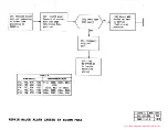 Предварительный просмотр 39 страницы AT&T SLC-40 Manual