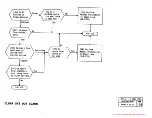 Предварительный просмотр 48 страницы AT&T SLC-40 Manual