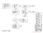 Предварительный просмотр 59 страницы AT&T SLC-40 Manual