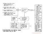 Предварительный просмотр 65 страницы AT&T SLC-40 Manual