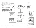 Предварительный просмотр 68 страницы AT&T SLC-40 Manual