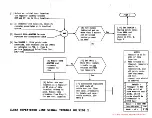 Предварительный просмотр 71 страницы AT&T SLC-40 Manual