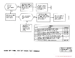 Предварительный просмотр 92 страницы AT&T SLC-40 Manual