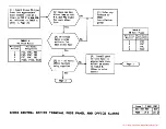 Предварительный просмотр 122 страницы AT&T SLC-40 Manual