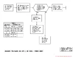 Предварительный просмотр 132 страницы AT&T SLC-40 Manual