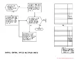 Preview for 138 page of AT&T SLC-40 Manual