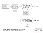 Предварительный просмотр 145 страницы AT&T SLC-40 Manual