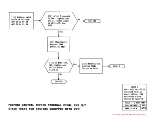 Предварительный просмотр 147 страницы AT&T SLC-40 Manual