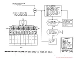 Предварительный просмотр 156 страницы AT&T SLC-40 Manual