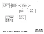 Предварительный просмотр 159 страницы AT&T SLC-40 Manual