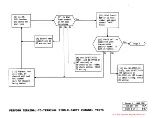 Предварительный просмотр 221 страницы AT&T SLC-40 Manual