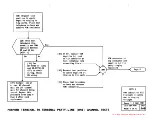 Предварительный просмотр 227 страницы AT&T SLC-40 Manual