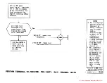 Preview for 242 page of AT&T SLC-40 Manual