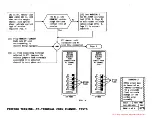 Preview for 245 page of AT&T SLC-40 Manual