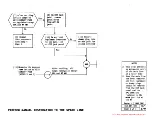 Предварительный просмотр 267 страницы AT&T SLC-40 Manual