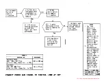 Предварительный просмотр 271 страницы AT&T SLC-40 Manual