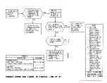 Предварительный просмотр 273 страницы AT&T SLC-40 Manual