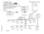 Предварительный просмотр 10 страницы AT&T SPIRIT 308 Administration Manual