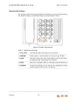 Предварительный просмотр 10 страницы AT&T Syn 248 SB35020 User Manual