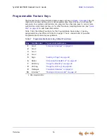 Предварительный просмотр 16 страницы AT&T Syn 248 SB35020 User Manual