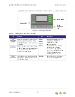 Preview for 73 page of AT&T Syn248 SB35020 Installation And Configuration Manual