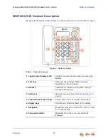 Предварительный просмотр 10 страницы AT&T Synapse SB67020 User Manual