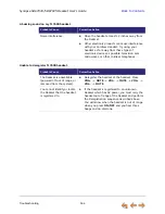 Preview for 164 page of AT&T Synapse SB67020 User Manual