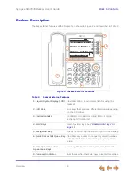 Предварительный просмотр 10 страницы AT&T Synapse SB67035 User Manual