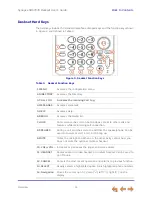 Предварительный просмотр 11 страницы AT&T Synapse SB67035 User Manual