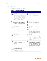 Предварительный просмотр 18 страницы AT&T Synapse SB67035 User Manual