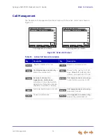 Предварительный просмотр 42 страницы AT&T Synapse SB67035 User Manual