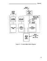 Preview for 12 page of AT&T System 75 Wiring Diagram