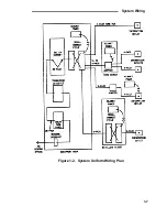 Preview for 16 page of AT&T System 75 Wiring Diagram