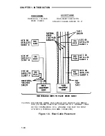 Preview for 23 page of AT&T System 75 Wiring Diagram