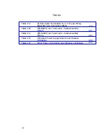 Preview for 27 page of AT&T System 75 Wiring Diagram