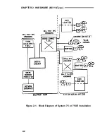 Preview for 29 page of AT&T System 75 Wiring Diagram