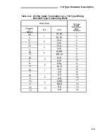 Preview for 32 page of AT&T System 75 Wiring Diagram