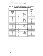 Preview for 33 page of AT&T System 75 Wiring Diagram