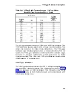 Preview for 34 page of AT&T System 75 Wiring Diagram